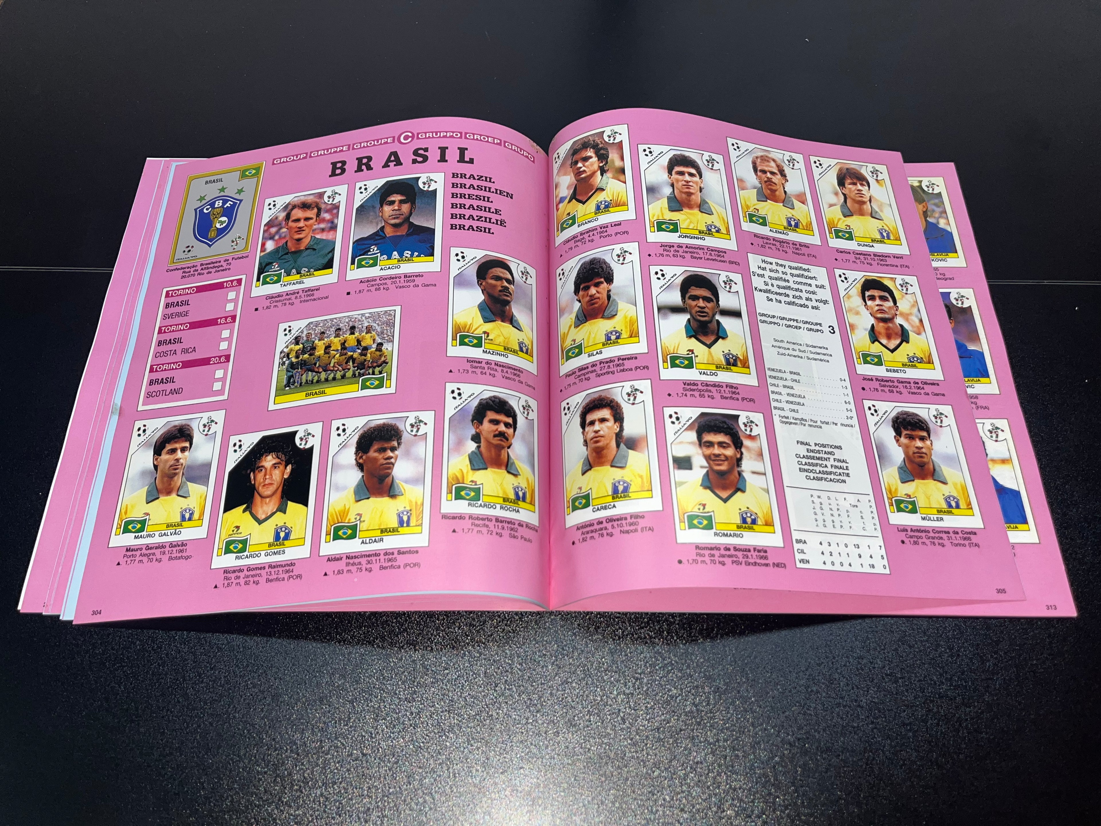 Álbum Panini Reedición Italia 1990 Original 100% Lleno