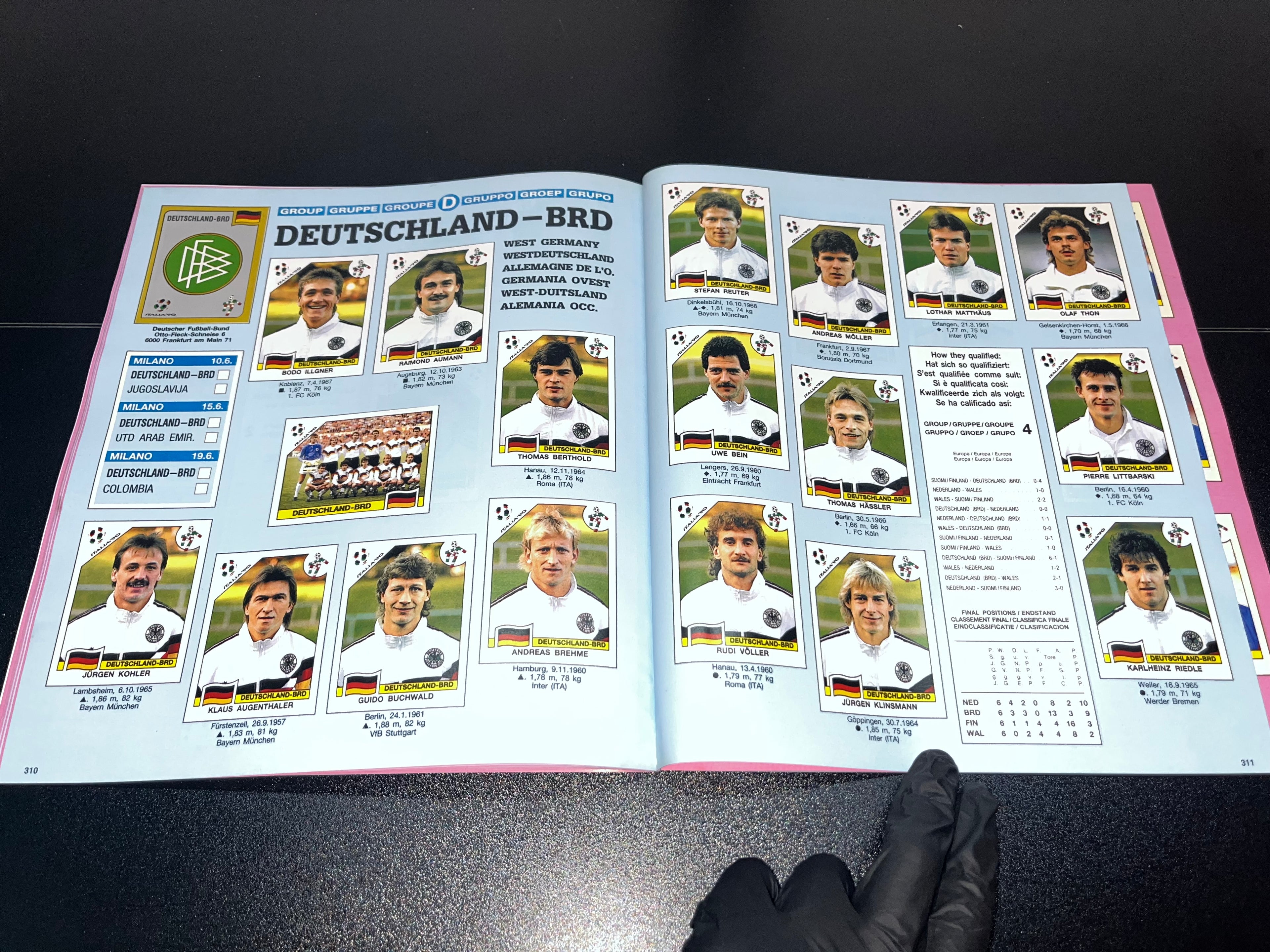 Álbum Panini Reedición Italia 1990 Original 100% Lleno