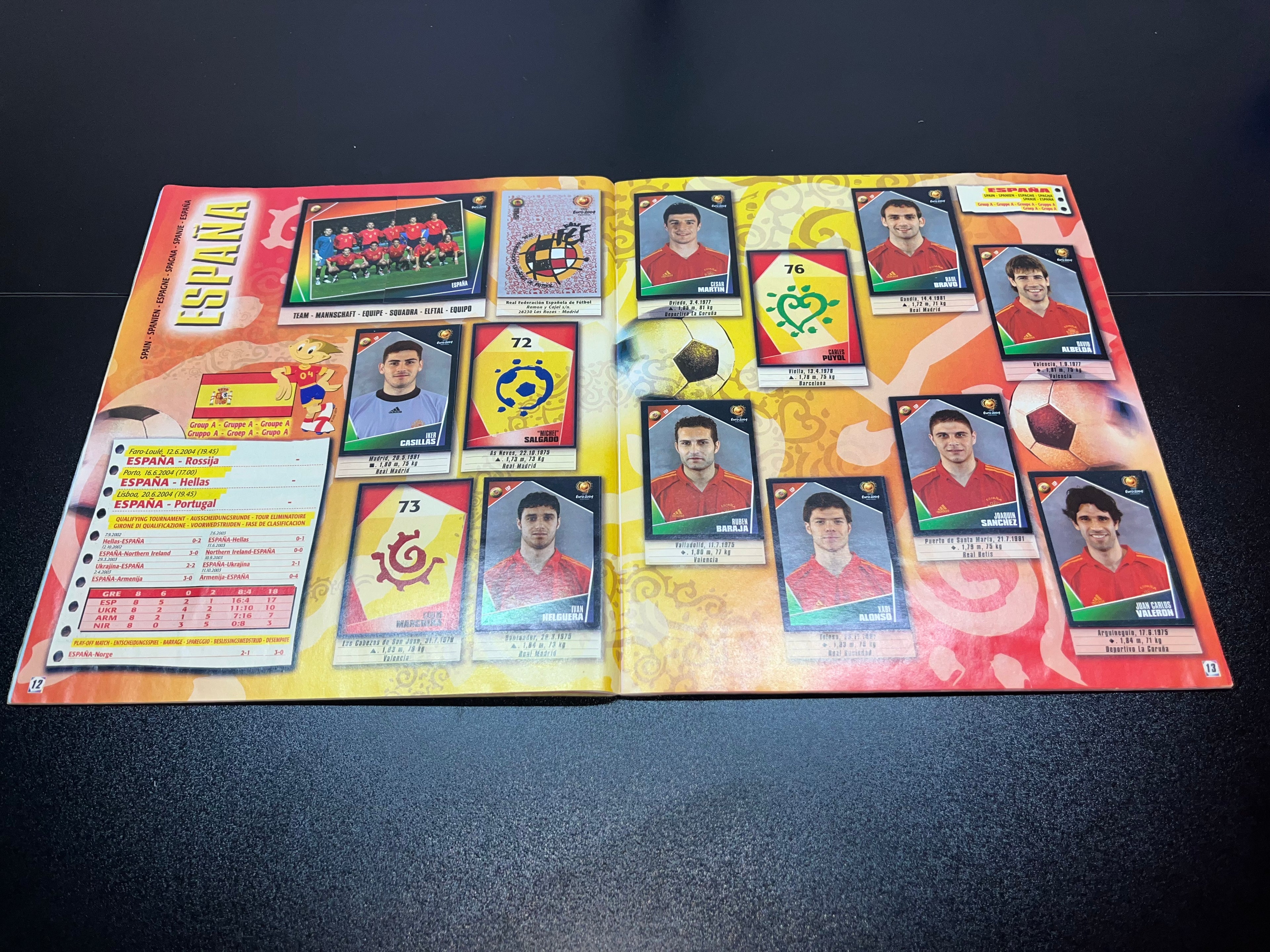 Álbum Panini UEFA Euro 2004 Original 97% Lleno