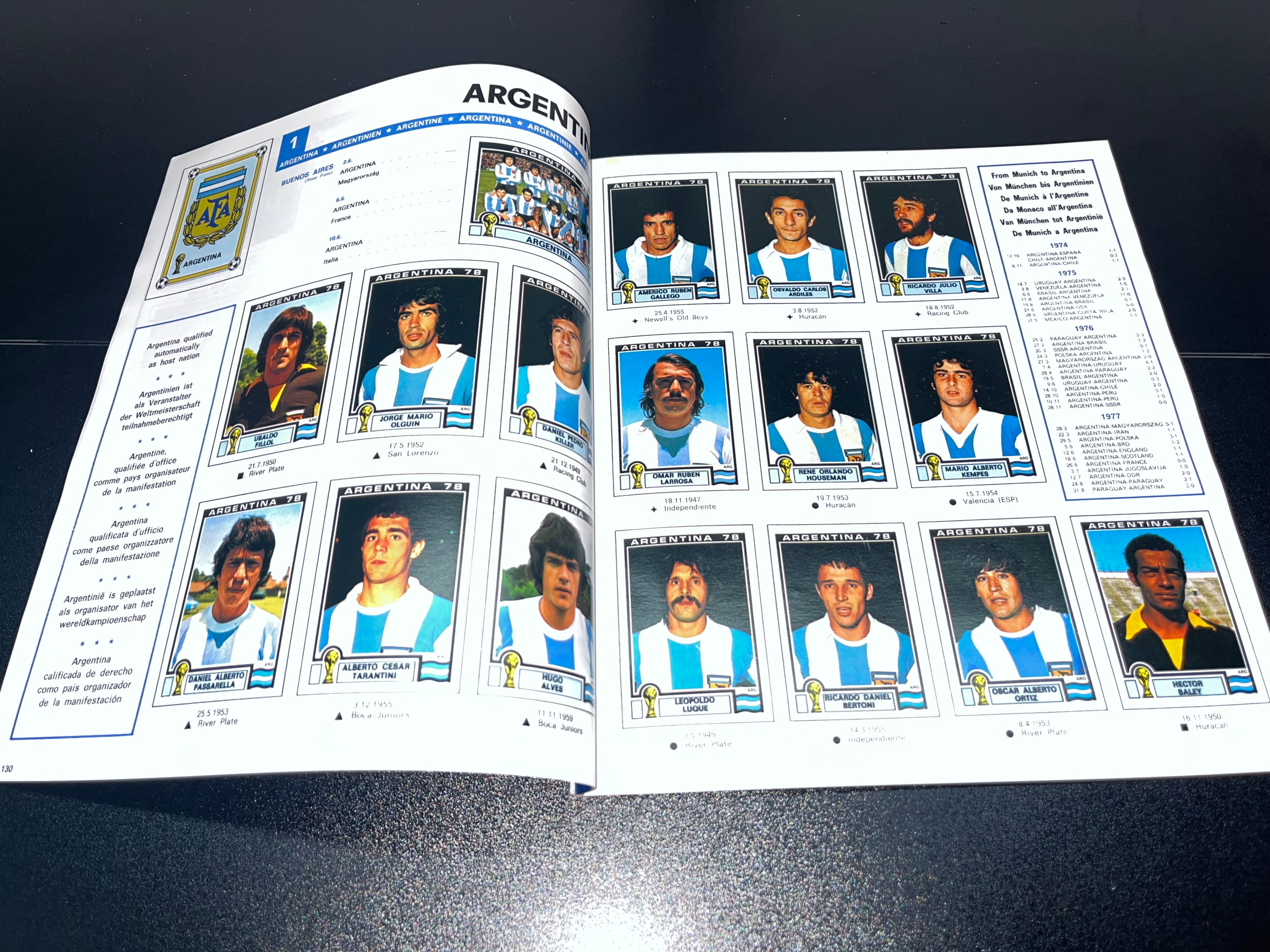 Álbum Panini Reedición Argentina 1978 Original 100% Lleno
