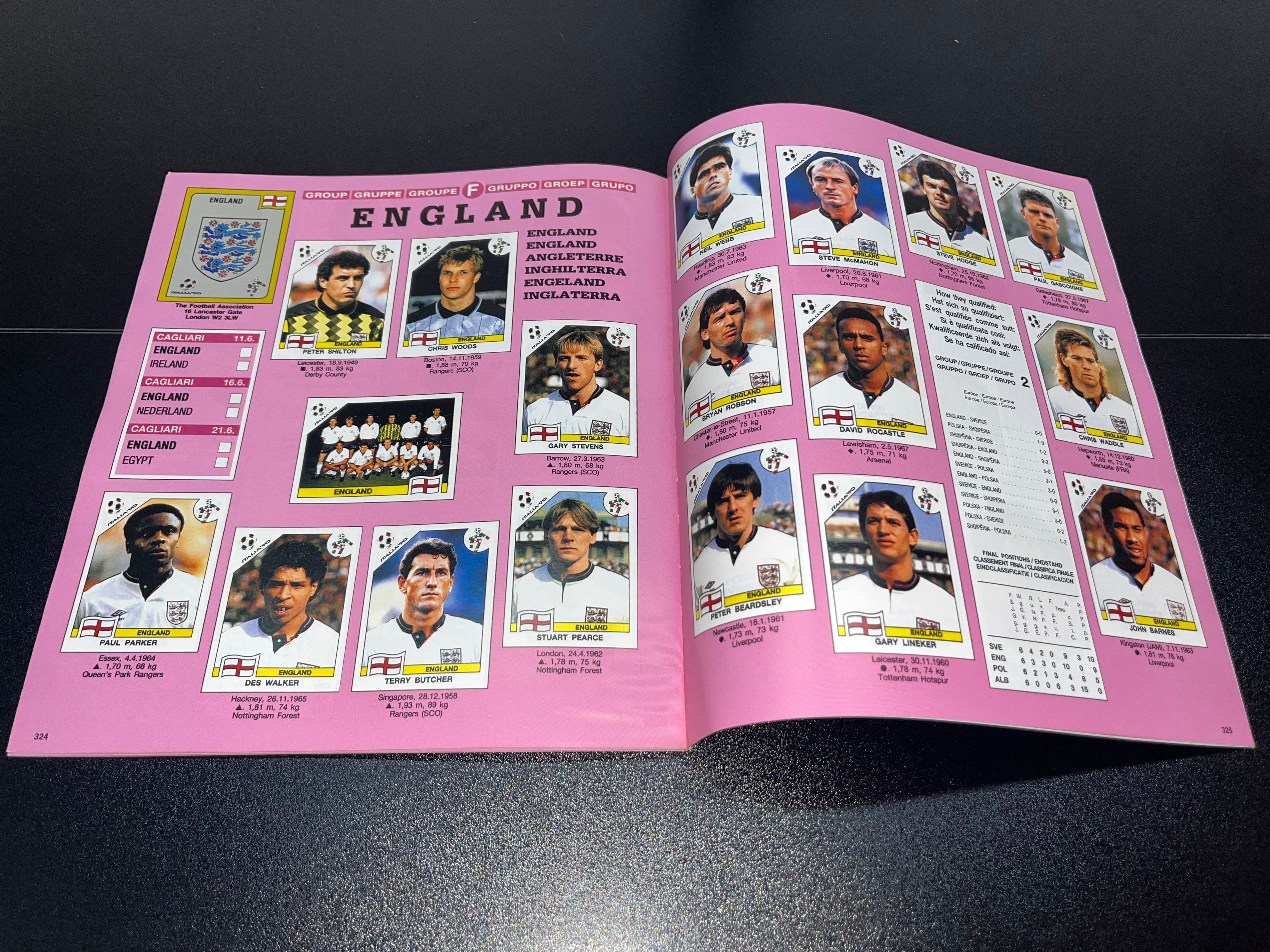 Álbum Panini Reedición Italia 1990 Original 100% Lleno
